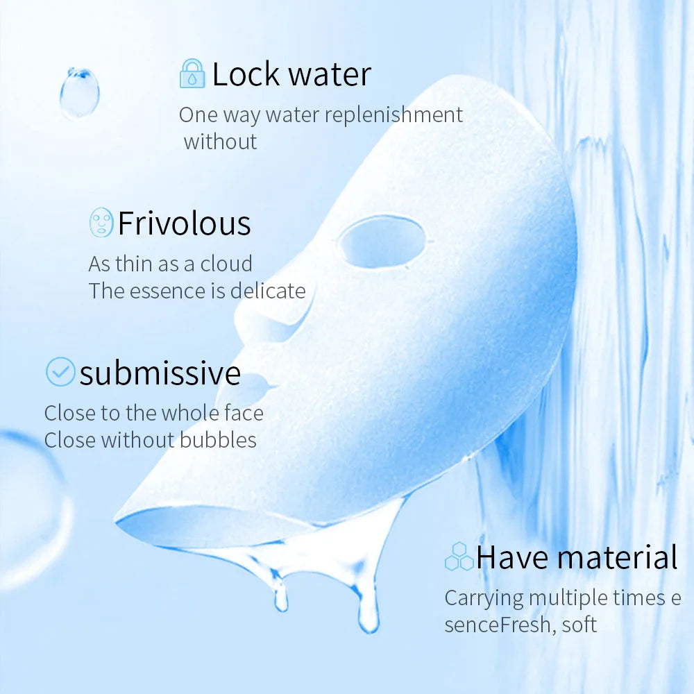 BIOAQUA Centella Collagen Hydrating Sheet Mask Set (20pcs)