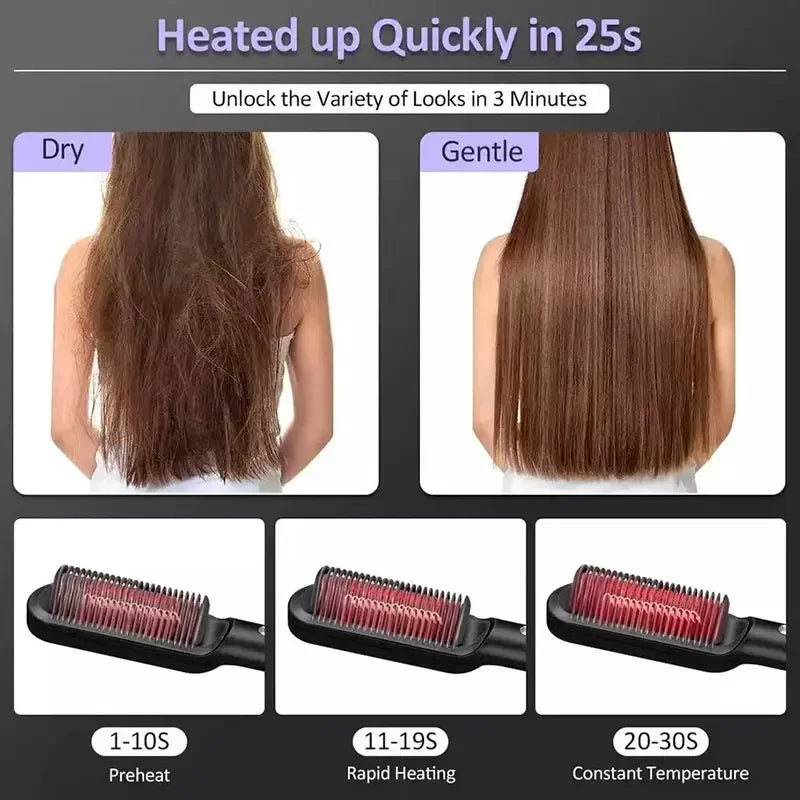 FARUZZI Thermostatic Hair Straightening Brush