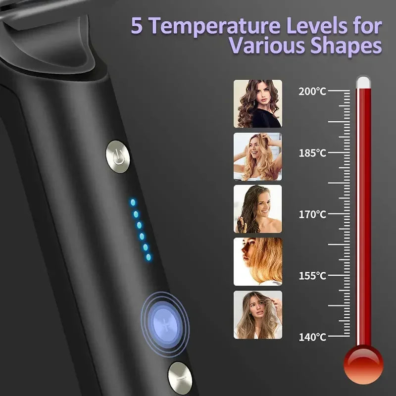 FARUZZI Thermostatic Hair Straightening Brush